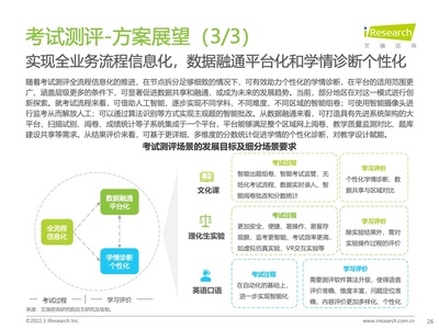 艾瑞咨询:2022年中国中小学教育信息化行业研究报告(附下载)